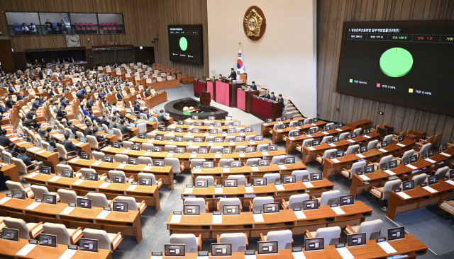 ‘방송 3법’ 중 하나인 방송문화진흥회법 일부개정법률안이 21일 열린 국회 본회의에서 국민의힘이 불참한 가운데 여당 주도로 통과되고 있다. 오승현 기자