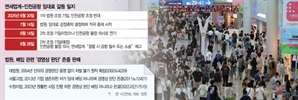 인천공항-면세점 임대료 갈등, ‘배임’ 논란 법원 판단은 어디로