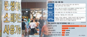 "나는 얼마 받을까" 최대 30만원 '상생페이백' 온다[Q&A]