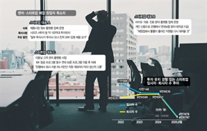 동반자서 사채업자로 돌변한 VC…사업 흔들리자 투자금 반환소송