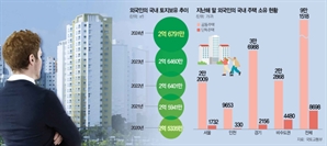 단독·연립도 실거주 의무…"稅부담 강화 등 후속 조치 필요"[집슐랭]