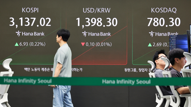 21일 오전 서울 중구 하나은행 본점 딜링룸 현황판에 코스피, 원·달러 환율, 코스닥지수가 표시돼 있다. 이날 코스피는 전장보다 10.62포인트(0.34%) 오른 3140.71로, 코스닥지수는 전 거래일보다 2.71포인트(0.35%) 오른 780.32로 시작했다. 연합뉴스