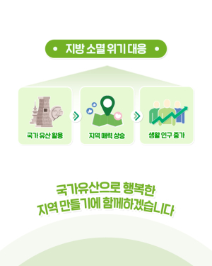‘지방소멸 위기 국가유산 대응전략’이라고 내놓았는데…