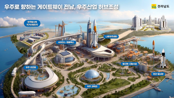 전남도가 1조 6000억 원을 투입해 나로우주센터를 중심으로 추진하고 있는 우주발사체 산업 클러스터 미래 조감도. 사진 제공=사진 제공=전라남도
