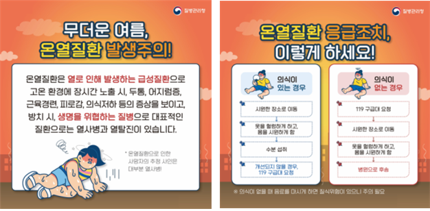 올 여름 온열질환자 4000명 육박…역대 두 번째 규모 [헬시타임]