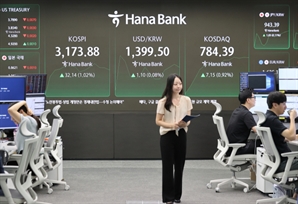 "오천피 가능할까"…올 최고치 3254 제시한 증권사[마켓시그널]