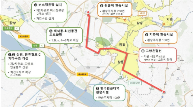 고양시 광역교통개선 9개 집중투자사업. 사진 제공=국토부