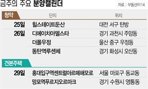 [분양캘린더] 과천 주암동 ‘디에이치아델스타’ 등 1936가구 분양