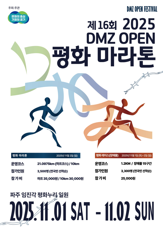 평화 마라톤 포스터. 사진 제공=경기도