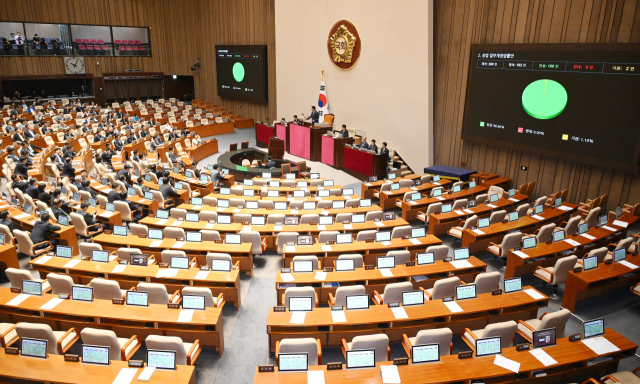 더 세진 '2차 상법 개정안' 국회 본회의 가결…집중투표제 의무화