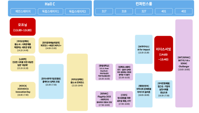 대한상의, 사회문제 해결의 장 ‘제2회 사회적가치 페스타’ 개최