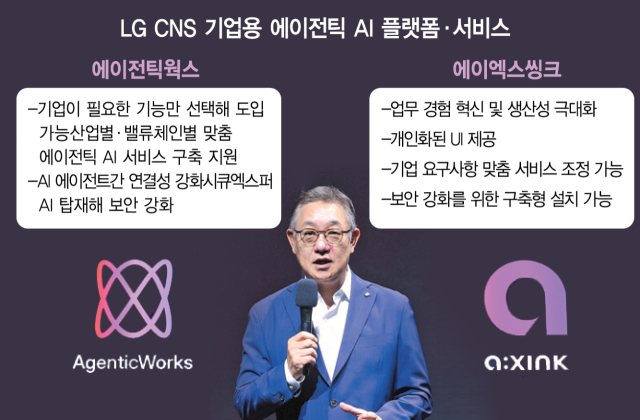 현신균 LG CNS 사장이 25일 서울 마곡 LG사이언스파크 컨버전스홀에서 열린 'AX 미디어데이' 환영사를 하고 있다. 사진 제공=LG CNS