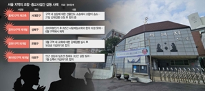 재건축사업 현장마다 반복되는 종교시설 갈등…주택 공급 차질 우려 [집슐랭]