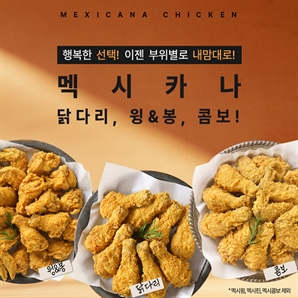 멕시카나치킨, ‘부위별 제품’ 선택 고객 호응 속에 판매량 고공 행진
