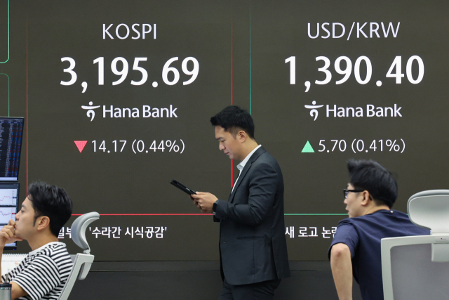 26일 서울 중구 하나은행 본점 딜링룸 현황판에 코스피, 원·달러 환율이 표시돼 있다. 이날 코스피는 전장보다 9.94p(0.31%) 내린 3199.92로 시작했다. 환율은 전장보다 6.3원 오른 1391.0원으로 출발했다. 연합뉴스