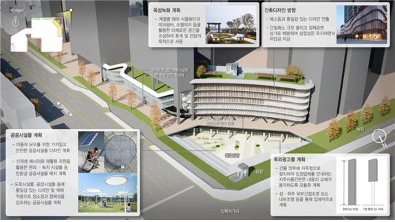 굴포천역 연계 상업시설 구상도. 자료제공=인천도시공사