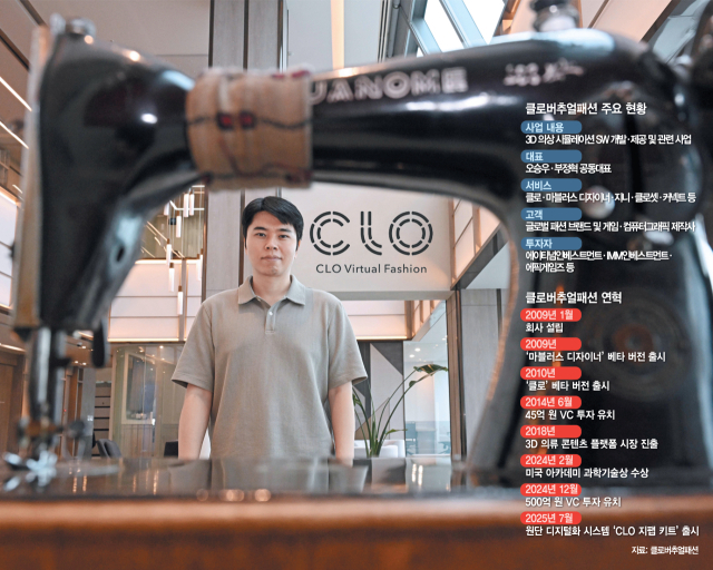 루이비통·나이키도 쓴다…"AI로 3D 의상 디자인 혁신" [스케일업 리포트]
