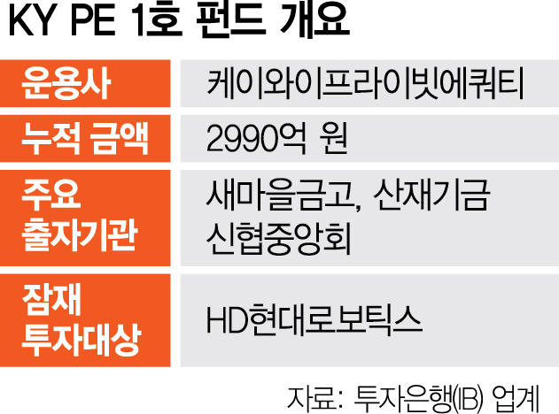 MBK·한앤코 빠진 틈에…벌써 3000억 모은 새내기 PE [시그널]