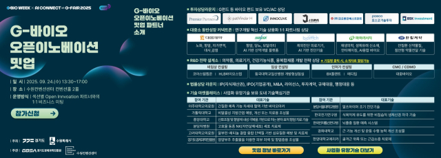 G-바이오 오픈이노베이션 밋업 안내 포스터. 사진 제공=경과원
