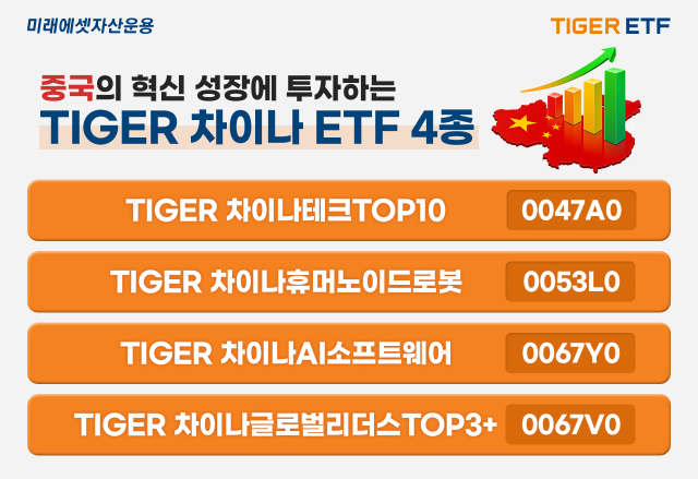 캠브리콘 편입 중인 유일한 운용사…미래에셋 中 ETF, 10명 중 9명이 택해