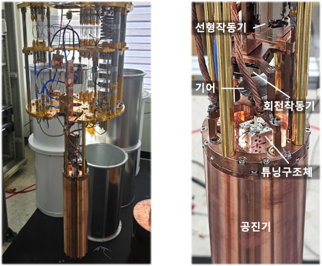 고질량 액시온 탐색을 위한 공진기 구조. 사진 제공=IBS