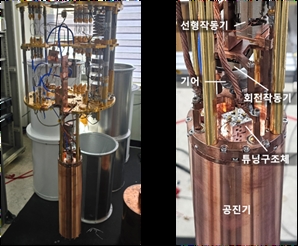 우주 미스터리 암흑물질 탐색에 ‘한발짝 더’
