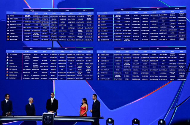 29일 모나코에서 열린 2025~2026 시즌 UEFA 챔피언스리그 리그 페이즈 대진 추첨식 모습. AFP연합뉴스