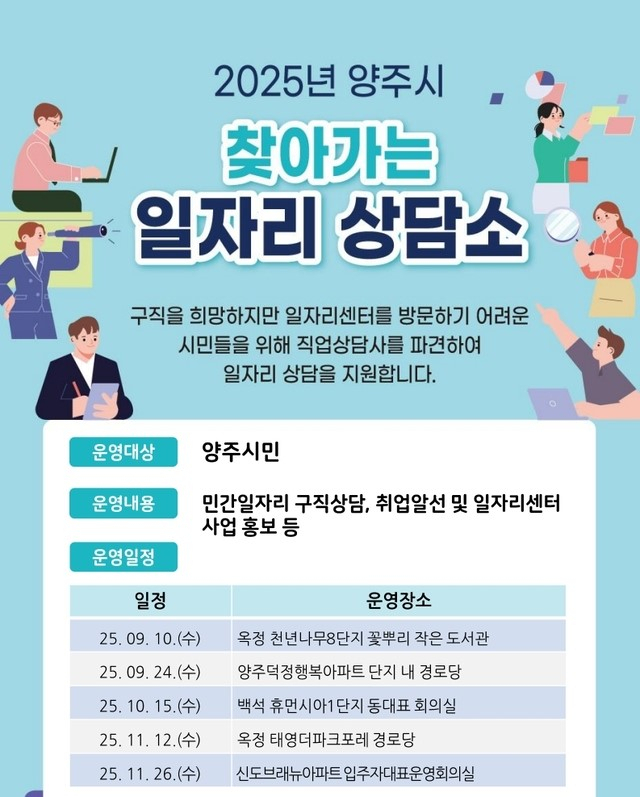 양주시 찾아가는 일자리 상담소 안내 포스터. 사진 제공=양주시