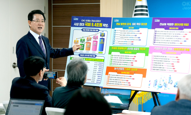 김영록 전라남도지사가 29일 전남도청 브리핑룸에서 ‘2026년 국고 건의 정부예산반영 성과’ 언론 브리핑에서 2026년 정부 예산안에 국비 약 9조 4000억 원 확보에 대한 설명을 하고 있다. 사진 제공=전라남도