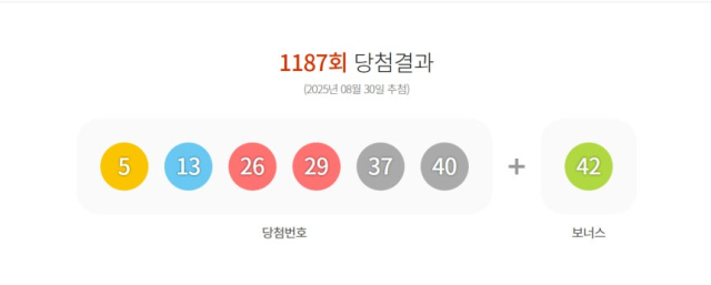동행복권 홈페이지 캡처