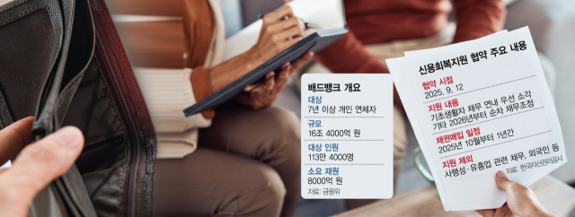 [단독]연내 기초생활자 우선 빚탕감…외국인은 지원 대상서 빠져