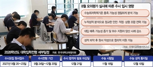 첫 고교학점제 고1…'8월 모평'이 대입 가늠자 된다