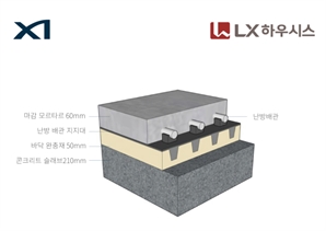 GS건설-LX하우시스, 층간소음 저감 기술, 1등급 성능 획득