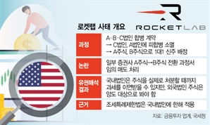 기사제목