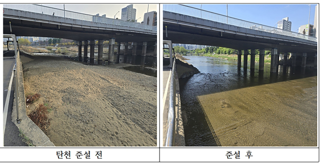 성남시 분당구 야탑동 지역 탄천 준설 전후. 사진 제공 = 성남시