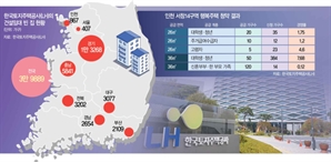 소득·자산 등 자격 요건 까다로워…LH 임대 공실만 4만가구[집슐랭]