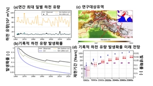 포스텍 “15년마다 대홍수·가뭄”…AI로 기후위기 예측