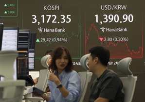 박스권 갇힌 韓증시…‘가을바람’에도 3000선 지킬까 [마켓시그널]