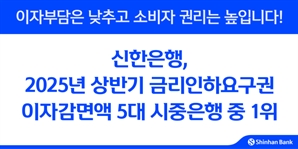 신한銀,  상반기 금리인하요구권 이자감면액 5대은행 중 1위