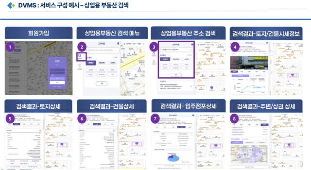 사진 제공=한국공인중개사협회