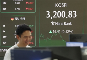 美 고용지표 경계감…원·달러 환율 소폭 상승 마감 [김혜란의 FX]