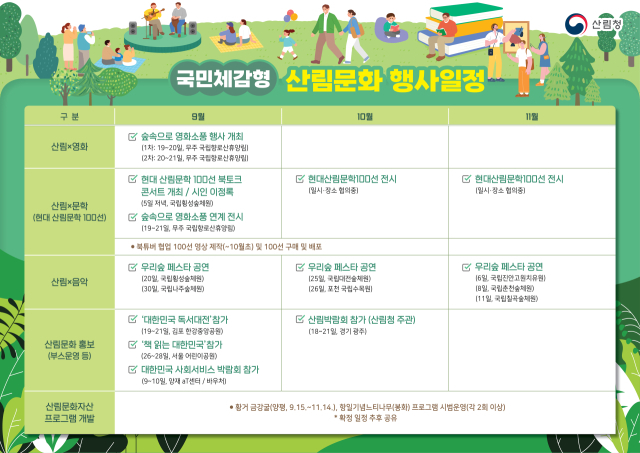 올 하반기 운영하게 될 국민 체감형 산림문화행사 일정. 사진제공=산림청