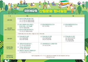 산림청, 녹색자금으로 국민이 참여하는 산림문화행사 연다