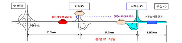 남해고속도로 가락요금소 통행료 지원 구간. 사진제공=부산시