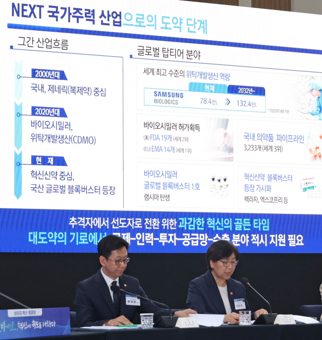 정은경(오른쪽) 보건복지부 장관이 5일 인천 송도 컨벤시아에서 열린 바이오 혁신 토론회에서 발표하고 있다. 연합뉴스