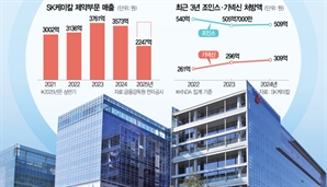 기사제목