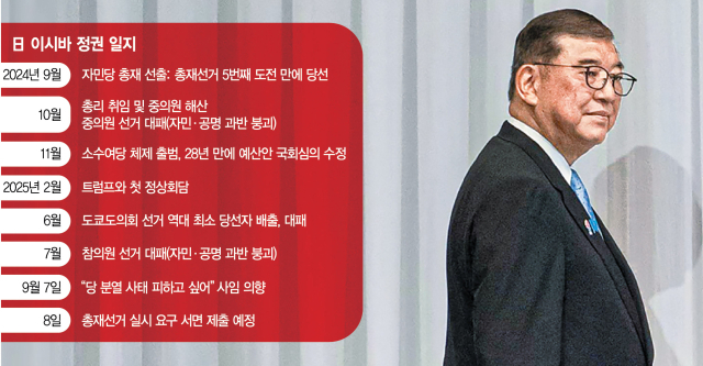 [글로벌 모닝 브리핑] 日 이시바, 결국 사임 표명…차기 총리는 누구?