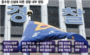 중대범죄 수사 놓고 '눈치'…고위직 인사도 오리무중