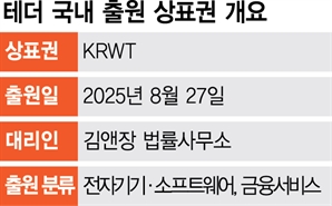 테더 ‘KRWT’ 상표권 출원…신한과 네트워크 구축도