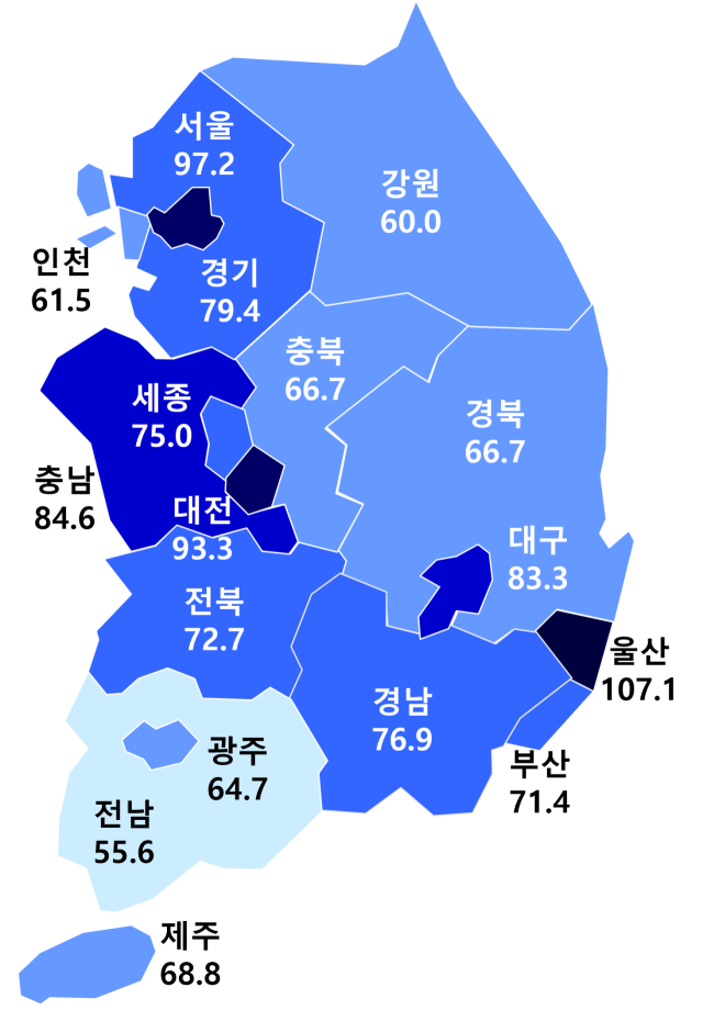 9월 지역별 아파트분양전망지수. 사진 제공=주택산업연구원